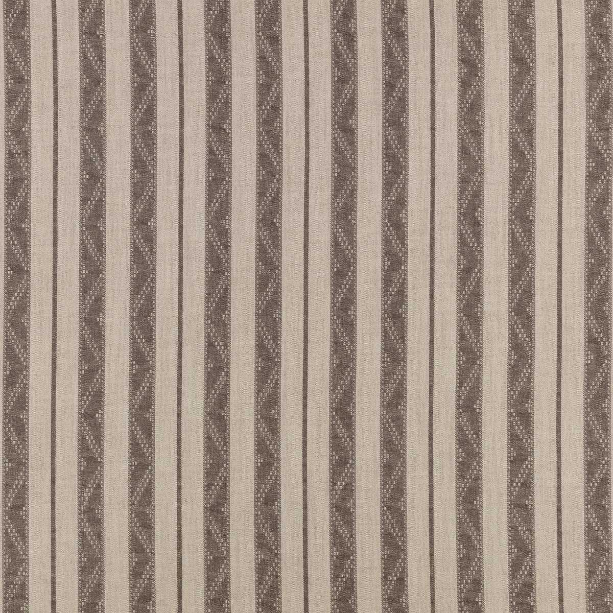 Homespun Textures