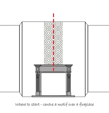 Diagram showing where to start wallpapering by centring a patterned wallpaper over a fireplace