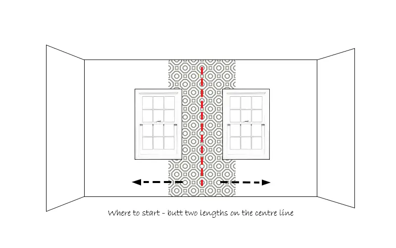 Diagram showing two wallpaper drops meeting on the centre line between windows