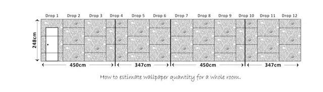 Whole-room diagram used to calculate the quantity of wide-width wallpaper required