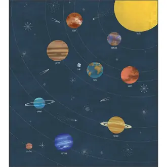 Le Monde Des Planetes 105797601