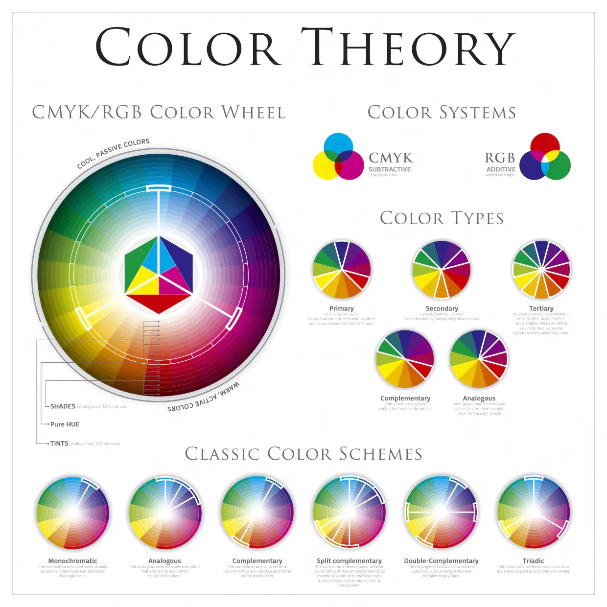 Color Theory - Illustration 23575898 © Marin Bulat | Dreamstime.com